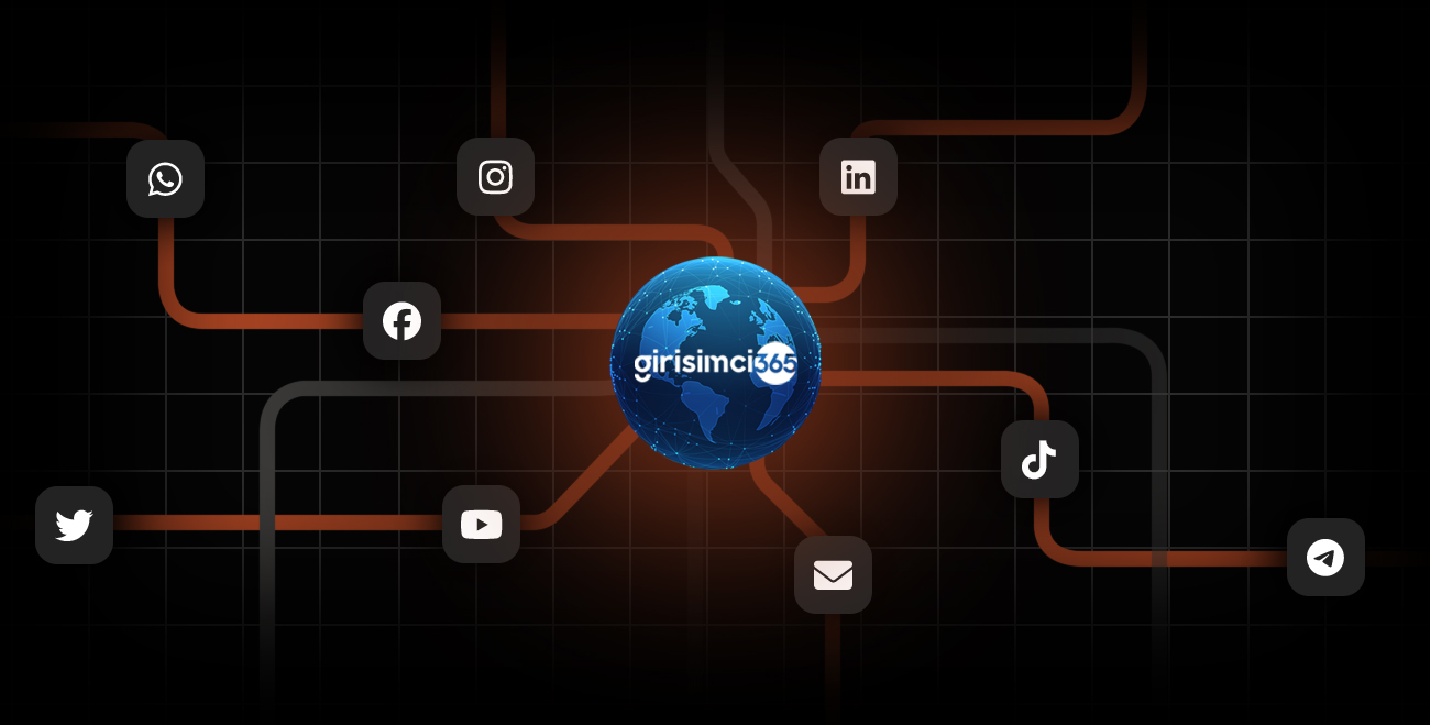 Tüm platformlarınız için içerik